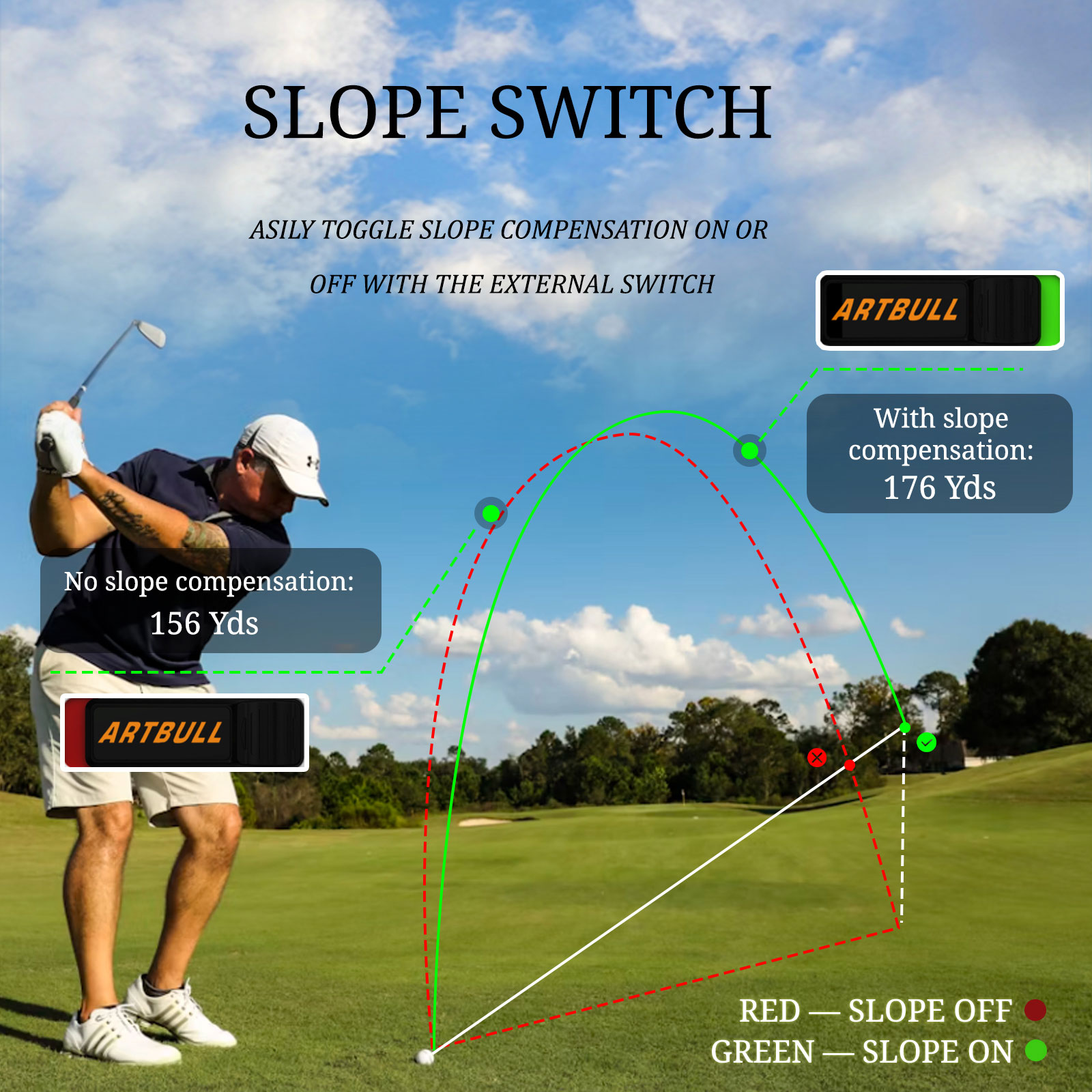 Misuratore di distanza laser r - Rangefinder Laser Golf recensione e prezzo